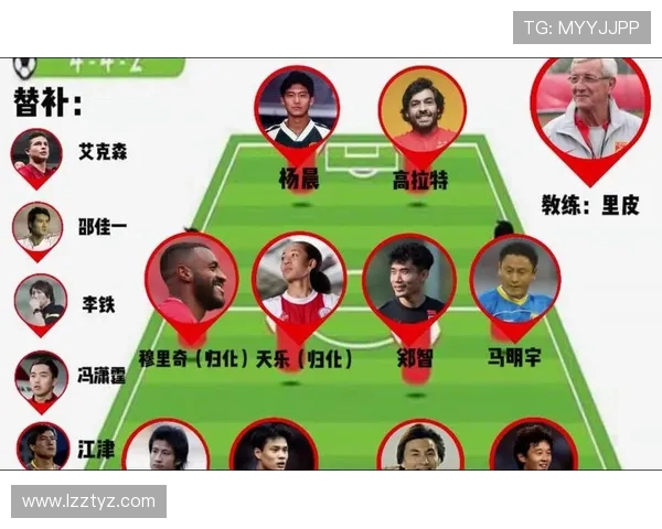 中国足球队备战世界杯预选赛 全新阵容亮相备受关注