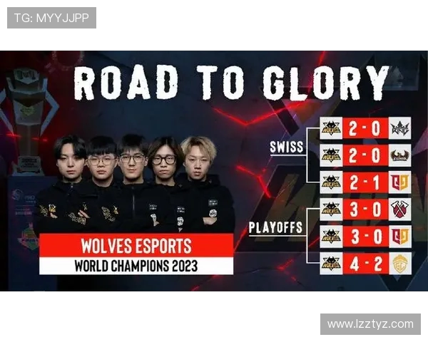 电竞赛事盛宴:全球顶级战队巅峰对决引爆全网激情,谁将问鼎冠军荣耀 电竞赛事盛宴:全球顶级战队巅峰对决引爆全网激情,谁将问鼎冠军荣耀