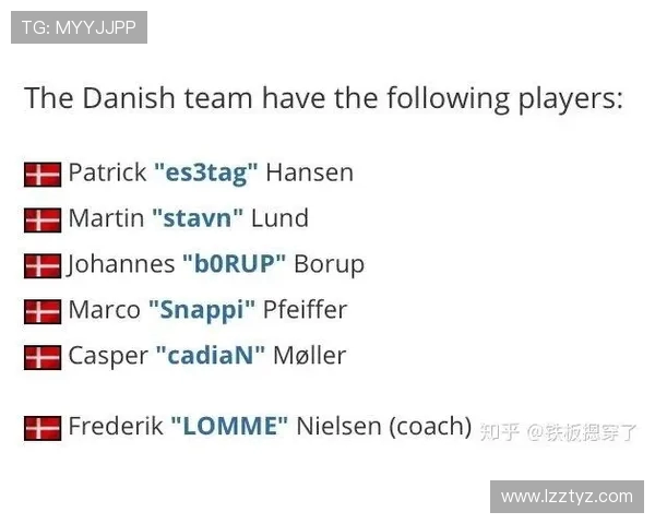 CSGO战术解析:深入探讨FPX团队协作与配合策略 CSGO战术解析:深入探讨FPX团队协作与配合策略