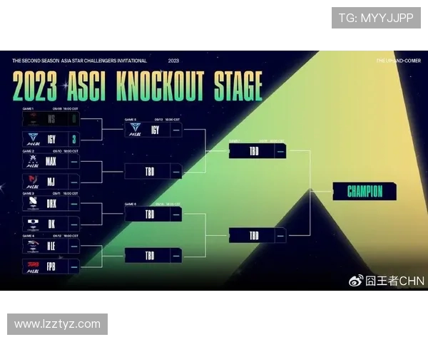 挑战者杯最新积分榜IG战队以84分稳居第一名引领赛季风云